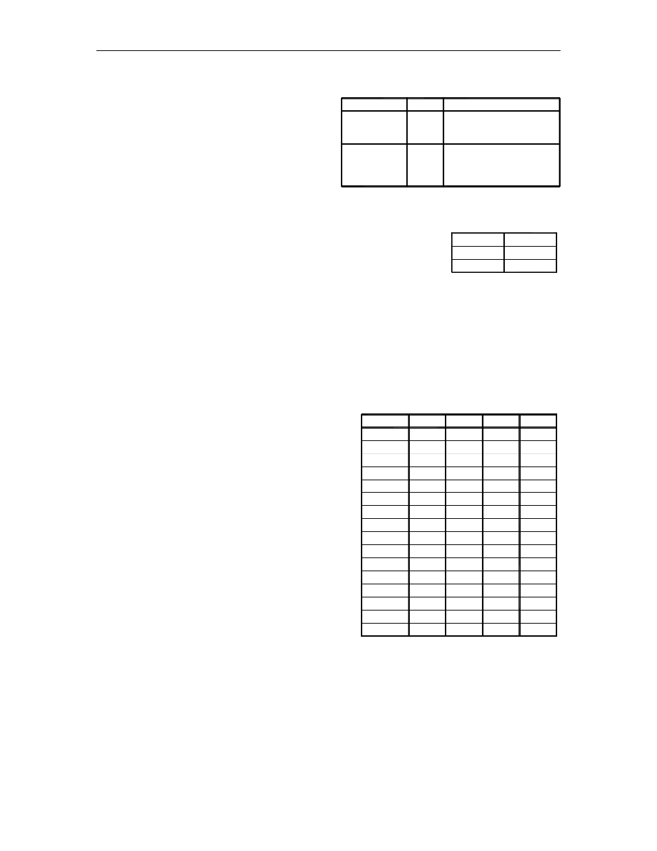 Gasboy 9820A Series User Manual | Page 36 / 50