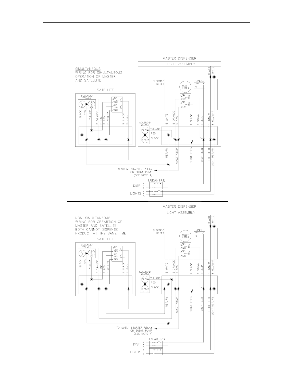Gasboy 9100Q Series User Manual | Page 30 / 51