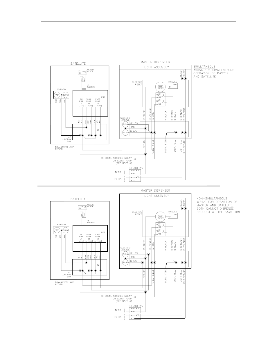 Gasboy 9100Q Series User Manual | Page 35 / 51