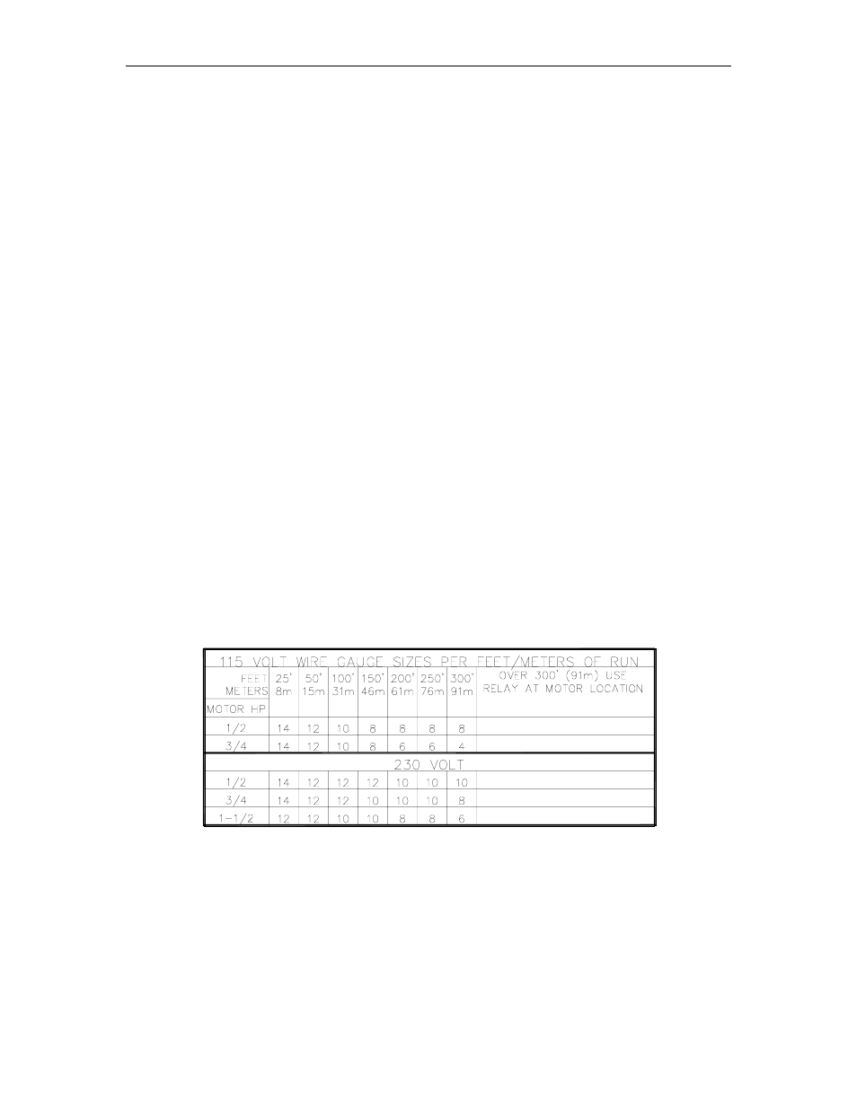 Gasboy 8700Q Series User Manual | Page 23 / 49