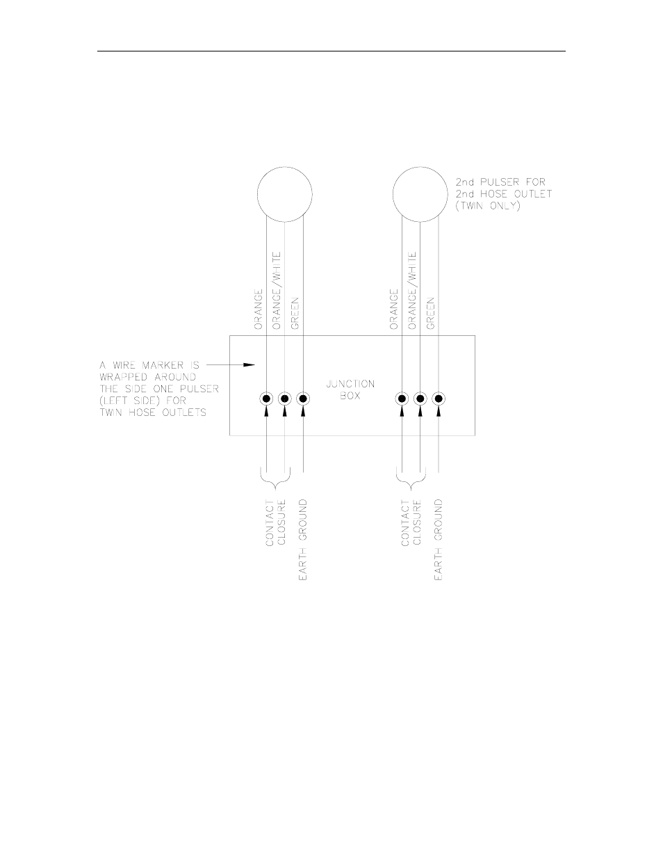 Gasboy 8700Q Series User Manual | Page 34 / 49