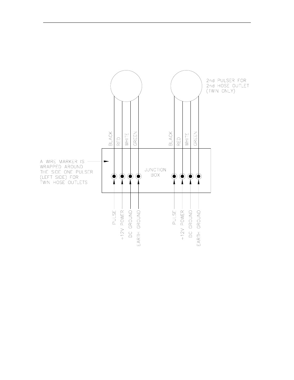 Gasboy 8700Q Series User Manual | Page 35 / 49