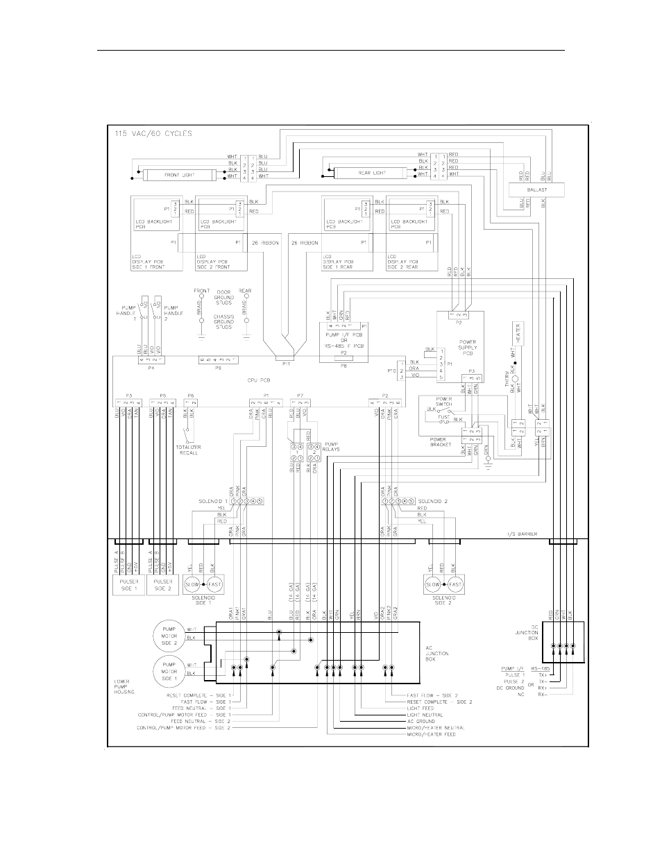 Gasboy 9800A Series User Manual | Page 11 / 77