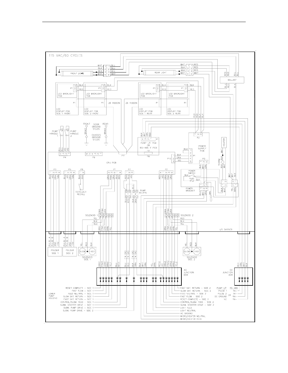 Gasboy 9800A Series User Manual | Page 12 / 77