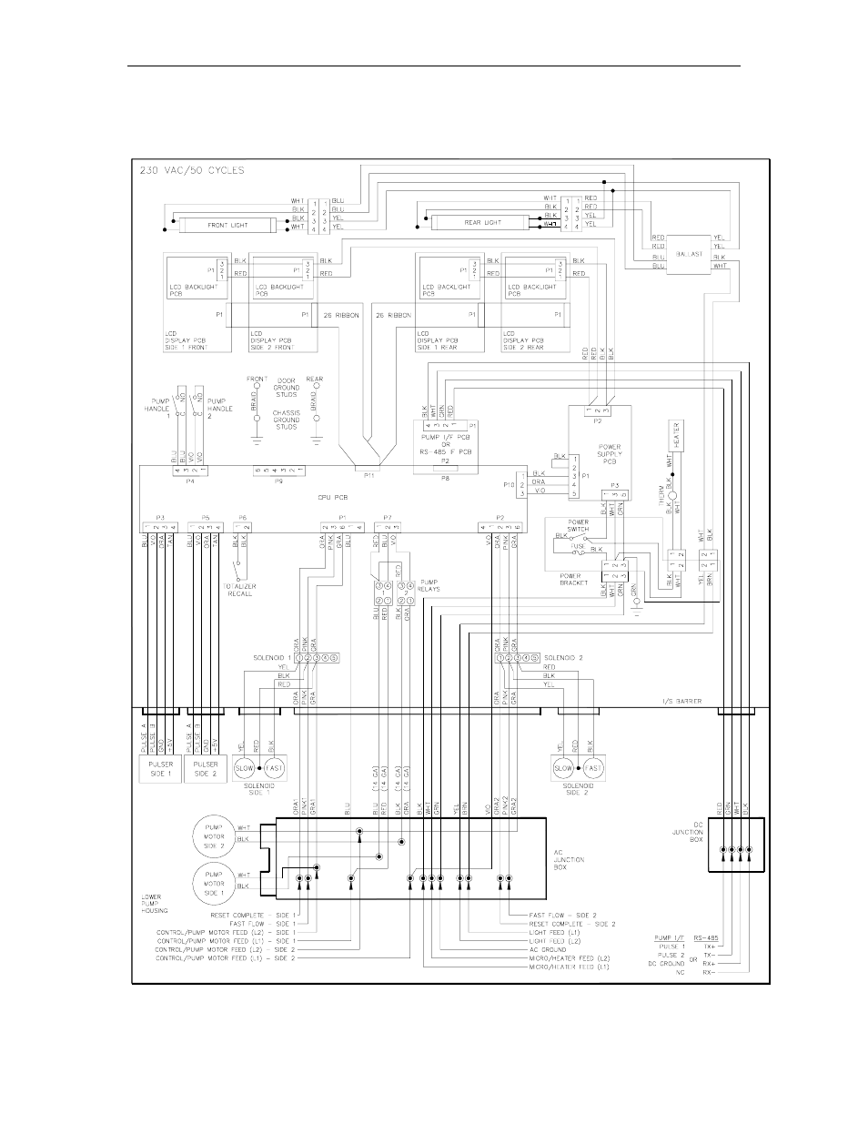 Gasboy 9800A Series User Manual | Page 13 / 77