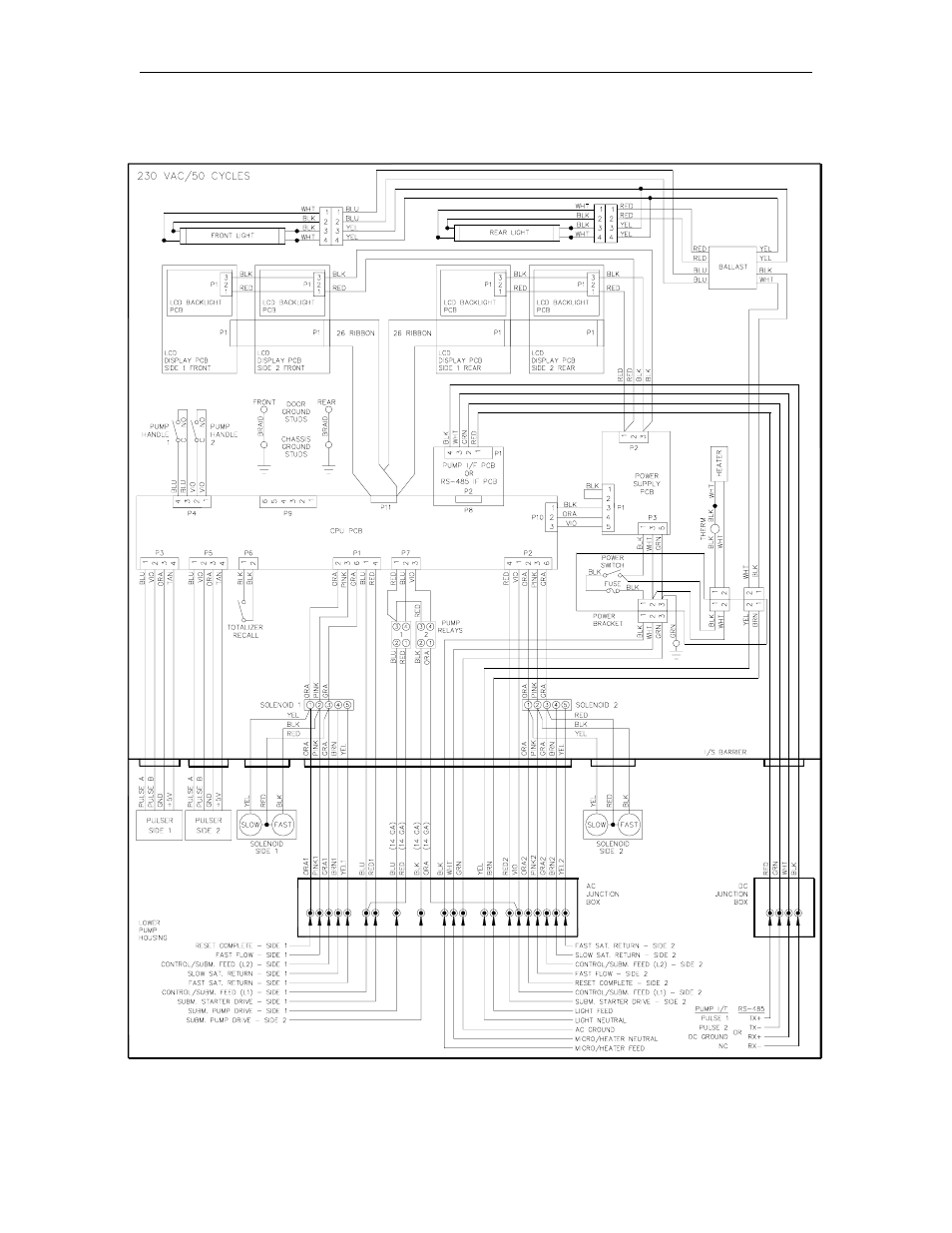 Gasboy 9800A Series User Manual | Page 14 / 77