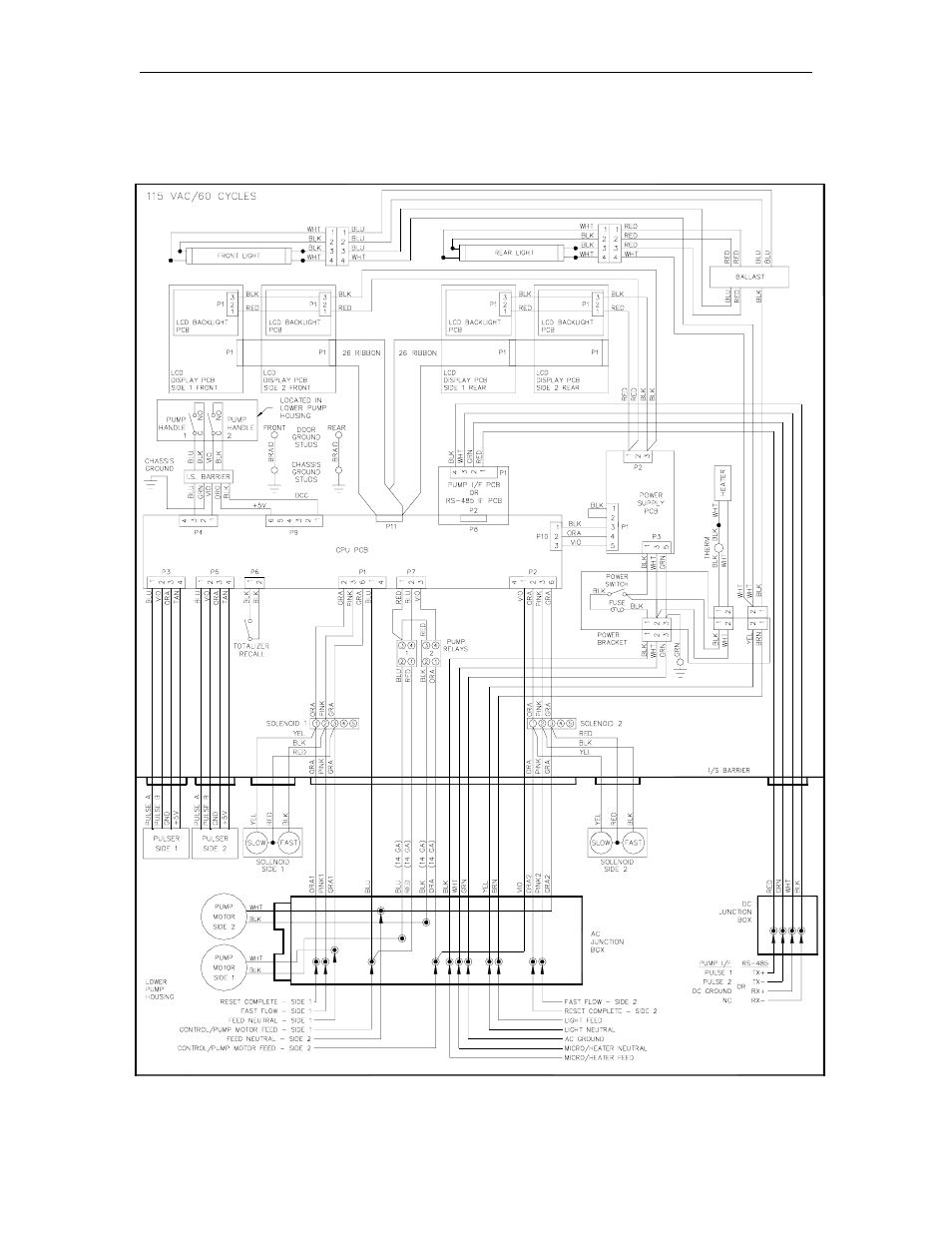Gasboy 9800A Series User Manual | Page 15 / 77