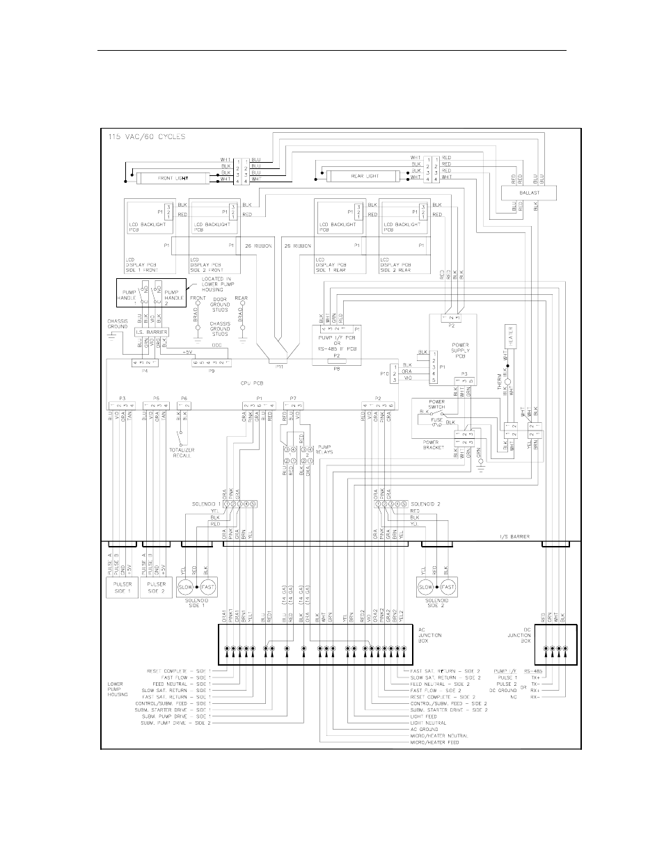 Gasboy 9800A Series User Manual | Page 16 / 77