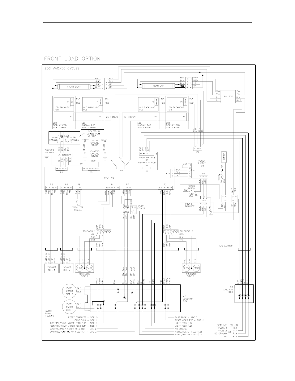 Gasboy 9800A Series User Manual | Page 17 / 77