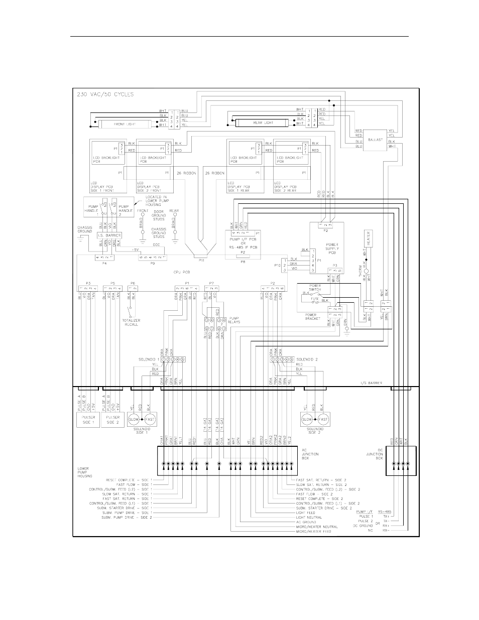 Gasboy 9800A Series User Manual | Page 18 / 77