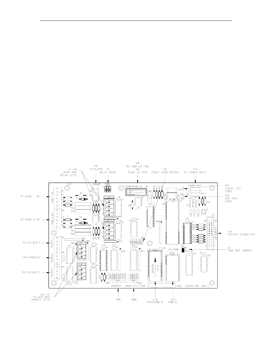 Gasboy 9800A Series User Manual | Page 22 / 77