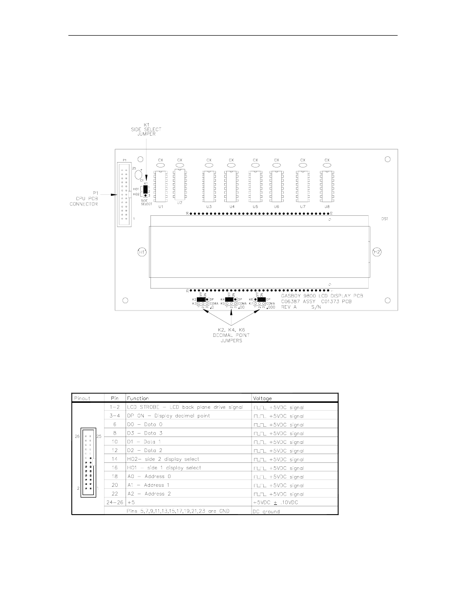 Gasboy 9800A Series User Manual | Page 29 / 77