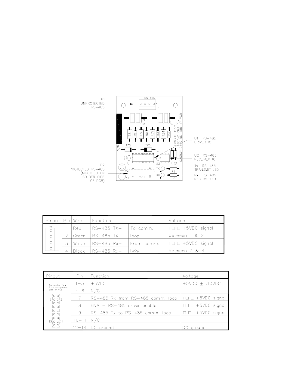 Gasboy 9800A Series User Manual | Page 32 / 77