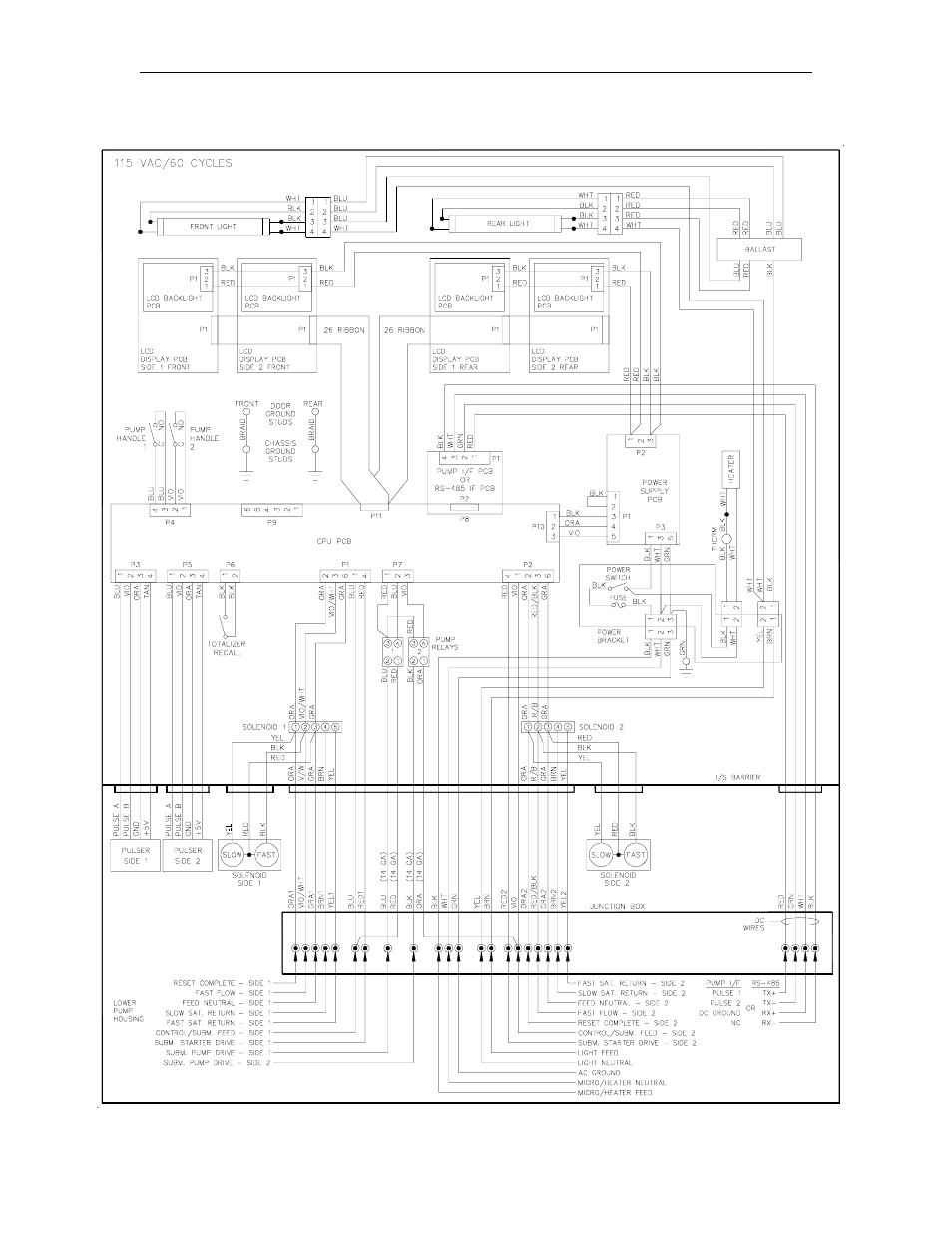 Gasboy 9800Q Series Diagnostic Manual User Manual | Page 10 / 70