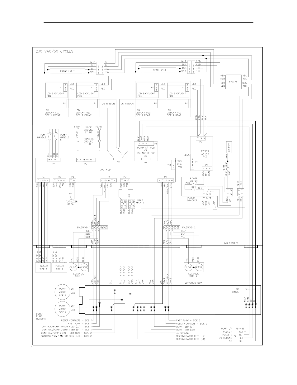 Gasboy 9800Q Series Diagnostic Manual User Manual | Page 11 / 70