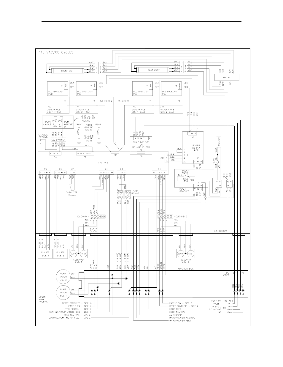 Gasboy 9800Q Series Diagnostic Manual User Manual | Page 13 / 70