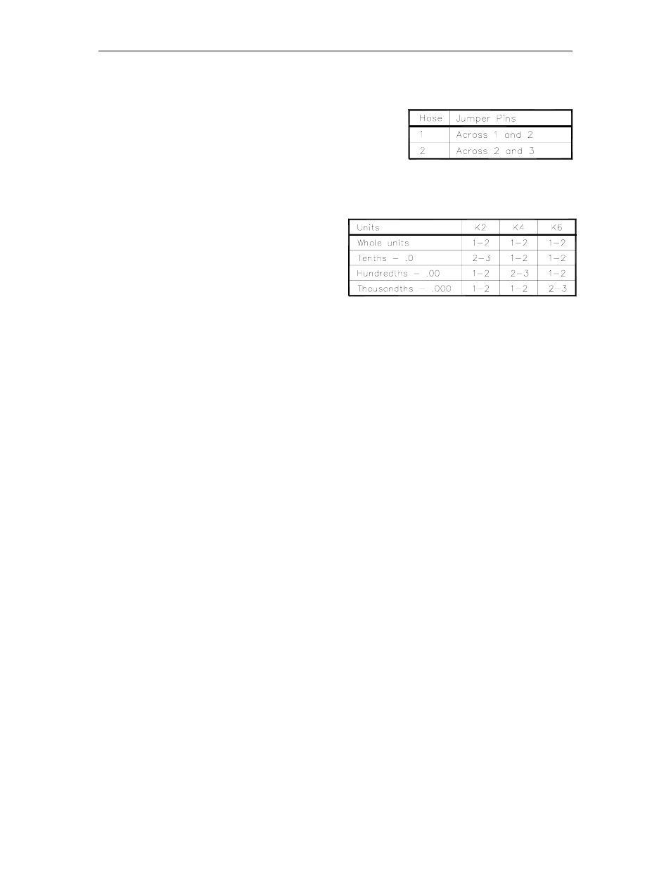 Gasboy 9800Q Series Diagnostic Manual User Manual | Page 26 / 70