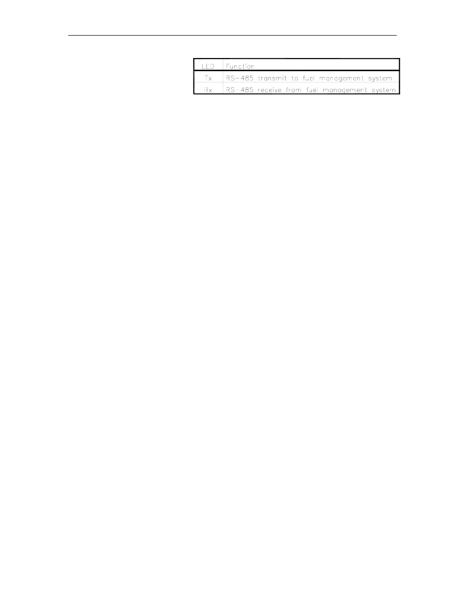 Gasboy 9800Q Series Diagnostic Manual User Manual | Page 29 / 70