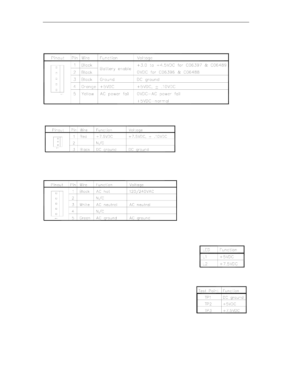 Gasboy 9800Q Series Diagnostic Manual User Manual | Page 33 / 70