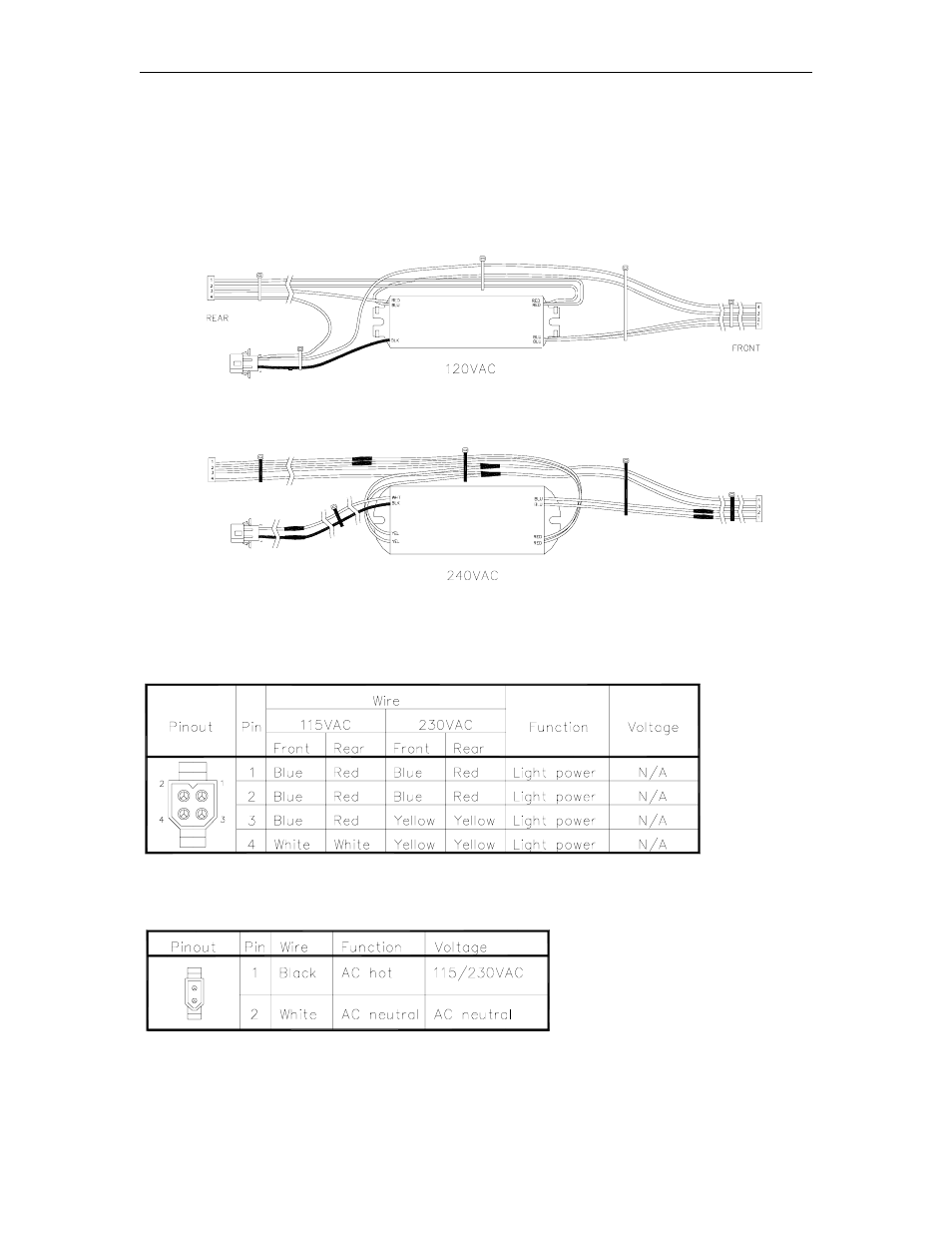 Gasboy 9800Q Series Diagnostic Manual User Manual | Page 36 / 70