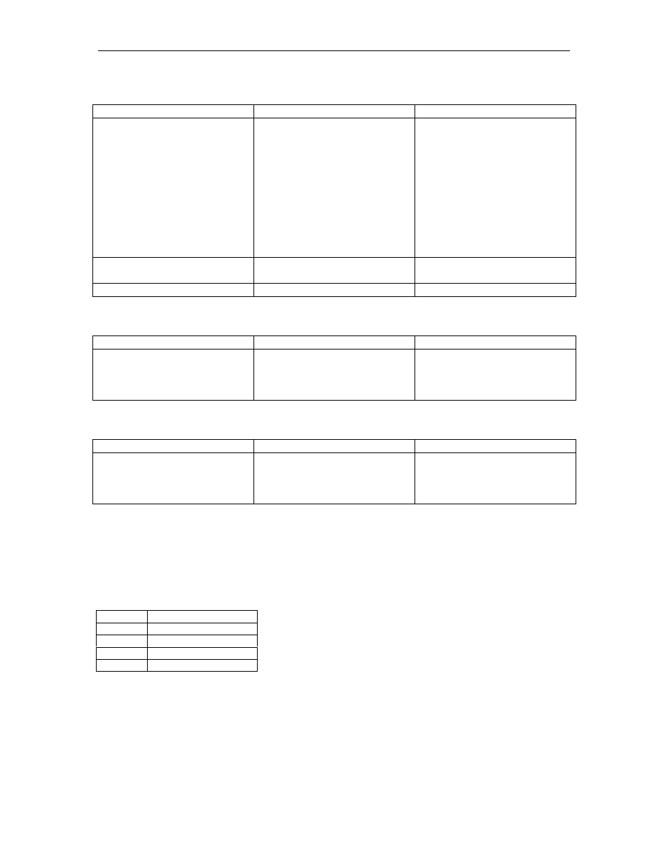 Gasboy 9800Q Series Diagnostic Manual User Manual | Page 53 / 70