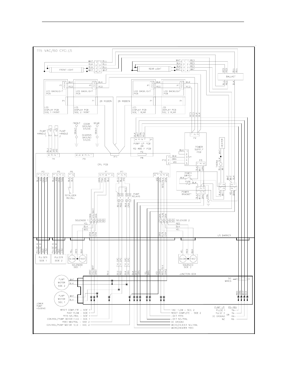 Gasboy 9800Q Series Diagnostic Manual User Manual | Page 9 / 70