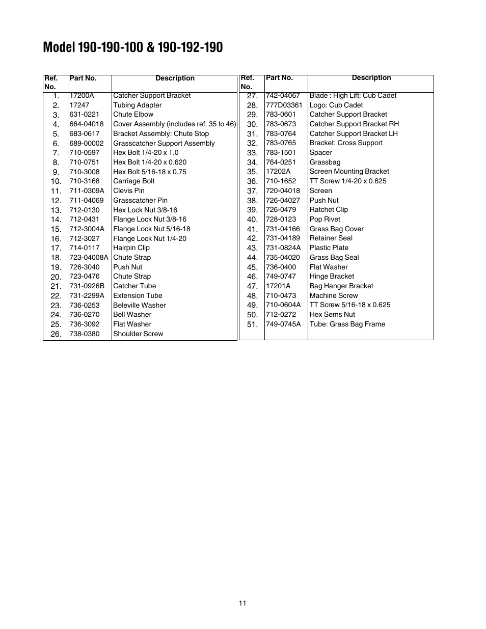 Cub Cadet 190-190-100 User Manual | Page 11 / 12