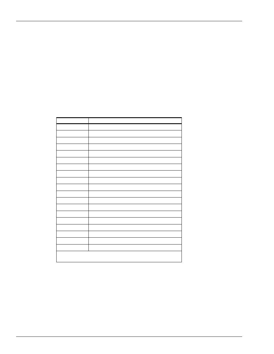 Required tools, Acronym table, 5mm allen | Gasboy XU2A User Manual | Page 2 / 26