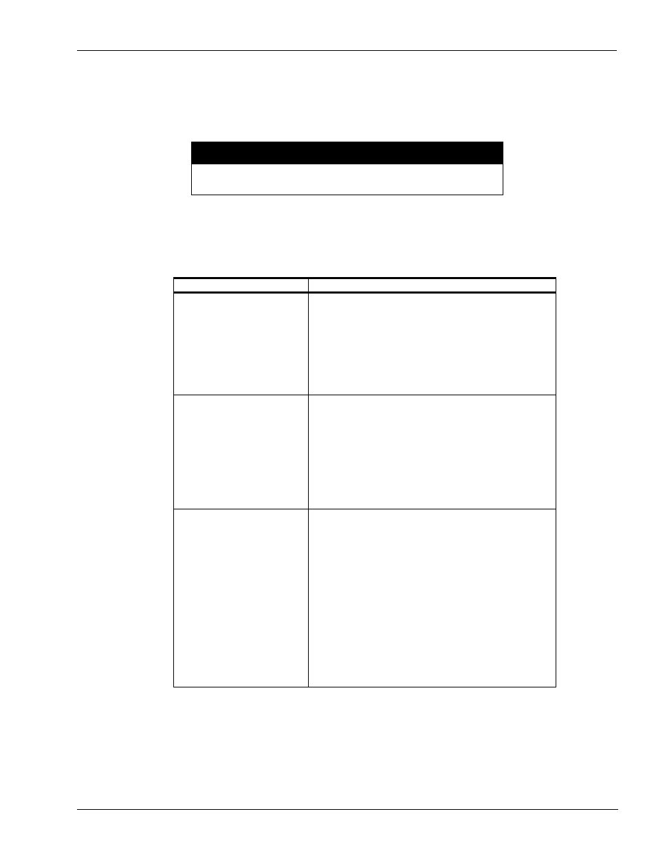 Troubleshooting, Troubleshooting table, Notice | Gasboy XU2A User Manual | Page 21 / 26