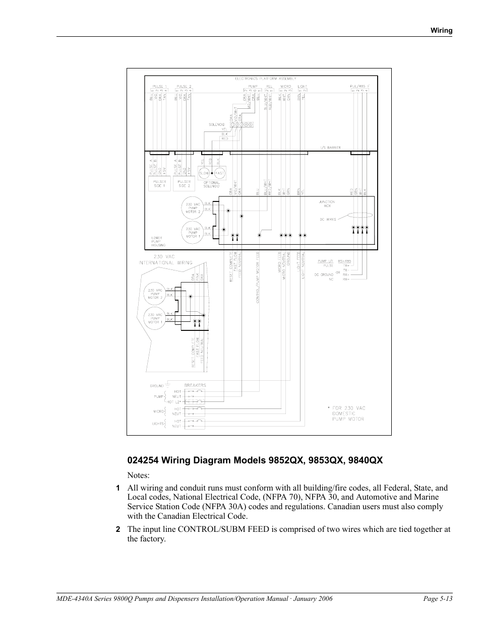 Gasboy 9800Q Series User Manual | Page 47 / 82