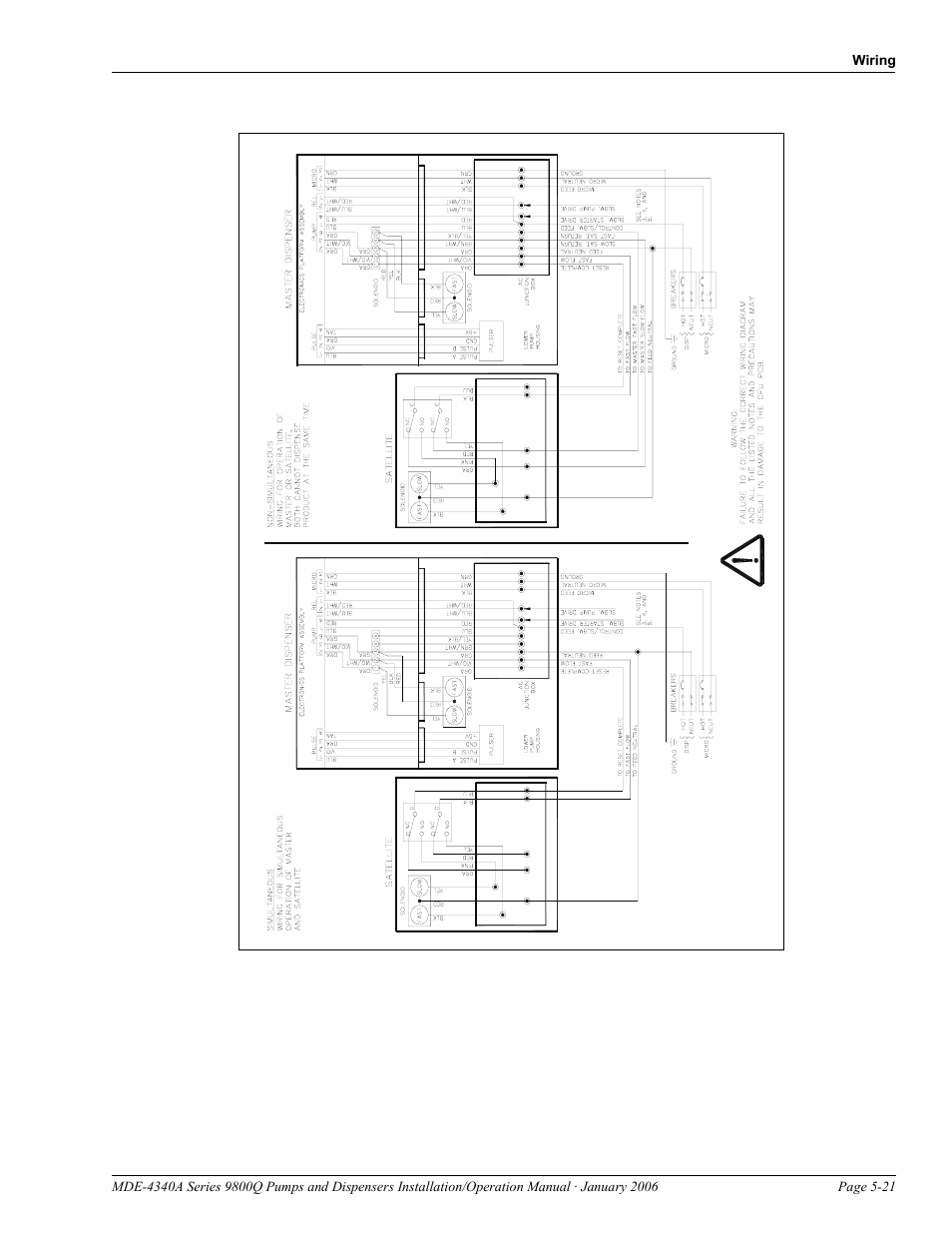 Gasboy 9800Q Series User Manual | Page 55 / 82