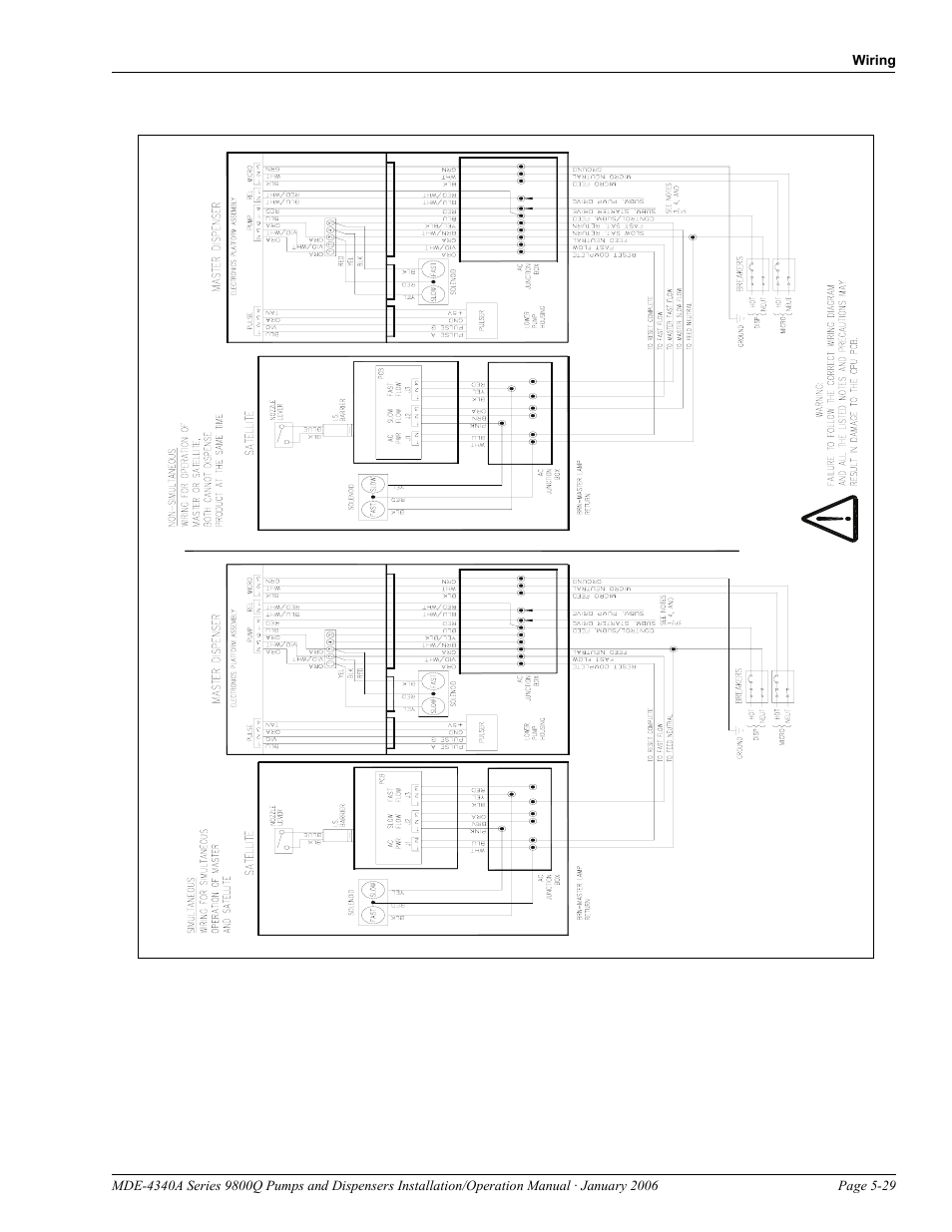 Gasboy 9800Q Series User Manual | Page 63 / 82