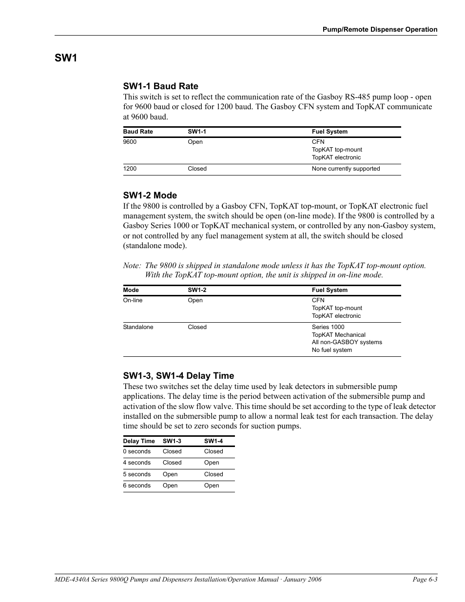 Sw1-1 baud rate, Sw1-2 mode, Sw1-3, sw1-4 delay time | Sw1 -3 | Gasboy 9800Q Series User Manual | Page 67 / 82