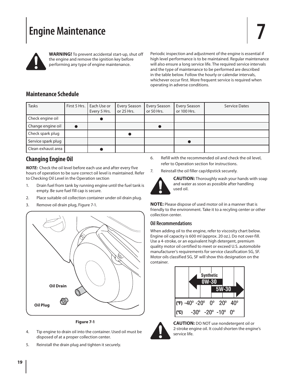 Engine maintenance, Maintenance schedule changing engine oil | Cub Cadet 524 SWE User Manual | Page 19 / 28