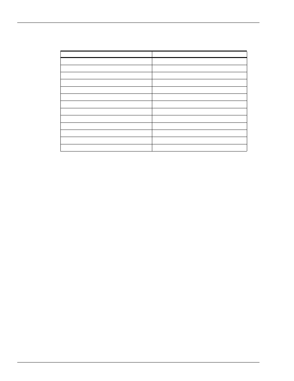 Kit identification | Gasboy M04230K00X User Manual | Page 2 / 28