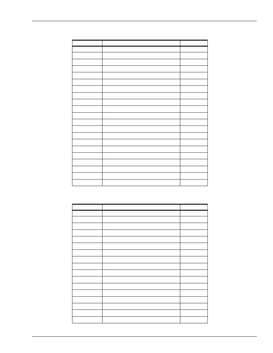 M04230k005 - kit plsr cc 9100q, qx 100:1, M04230k006 - kit plsr 1:1 9100q, qx | Gasboy M04230K00X User Manual | Page 7 / 28