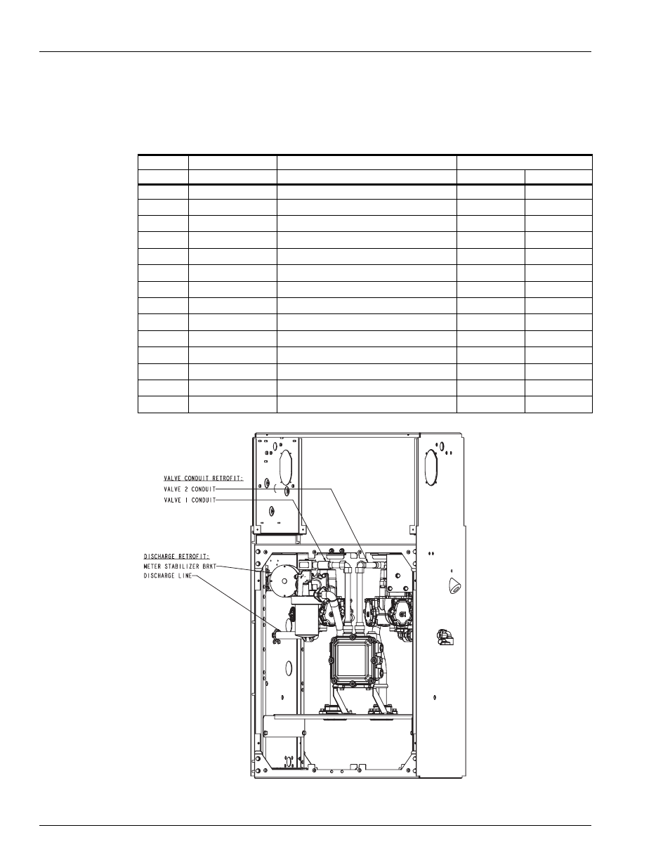 Parts lists | Gasboy Atlas Discharge User Manual | Page 2 / 14