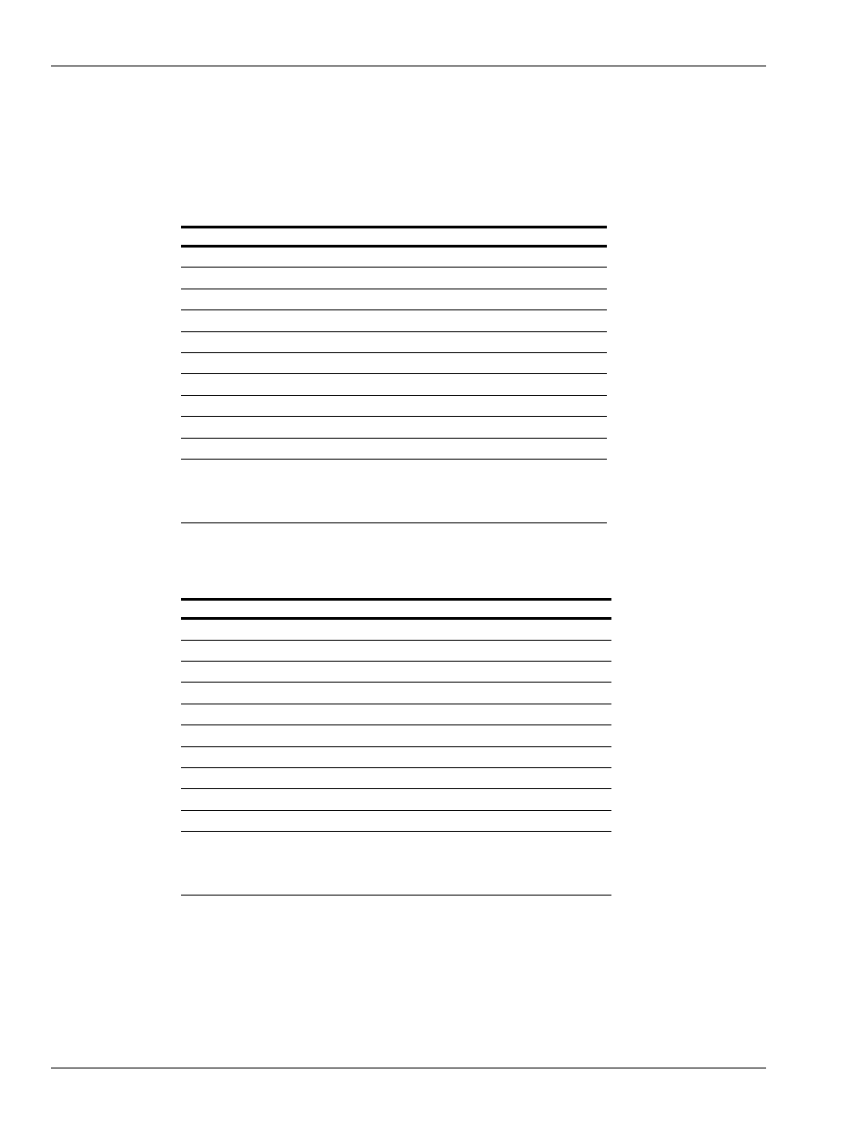 Parts list | Gasboy Totalizer Retro User Manual | Page 2 / 12