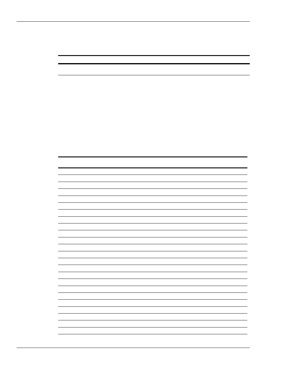 Related documents, Required tools, Parts list | Gasboy Hi-Flow Sat Pipng Conversion Kits User Manual | Page 2 / 12