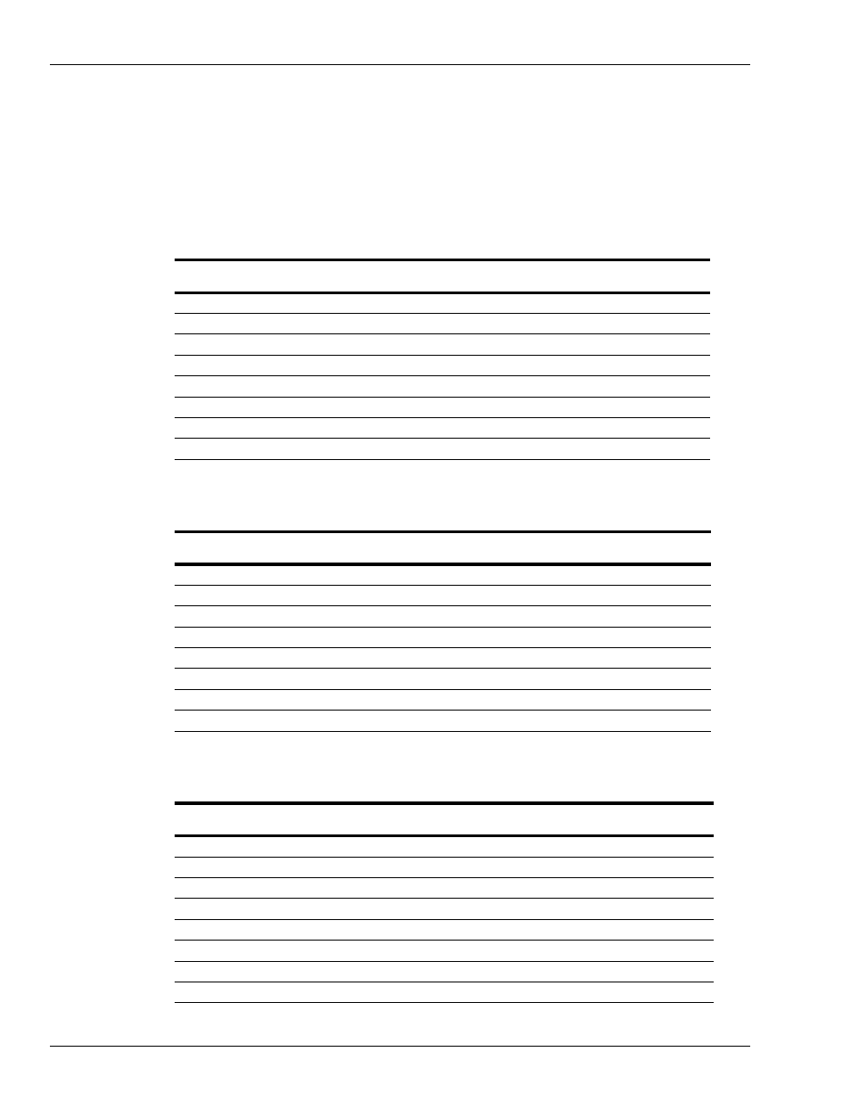 Parts lists, See figure 2 an d figure 3 for item identification, See figure 2 an d figure 4 for item identification | See figure 2 an d figure 5 for item identification | Gasboy M06430K00X User Manual | Page 2 / 14