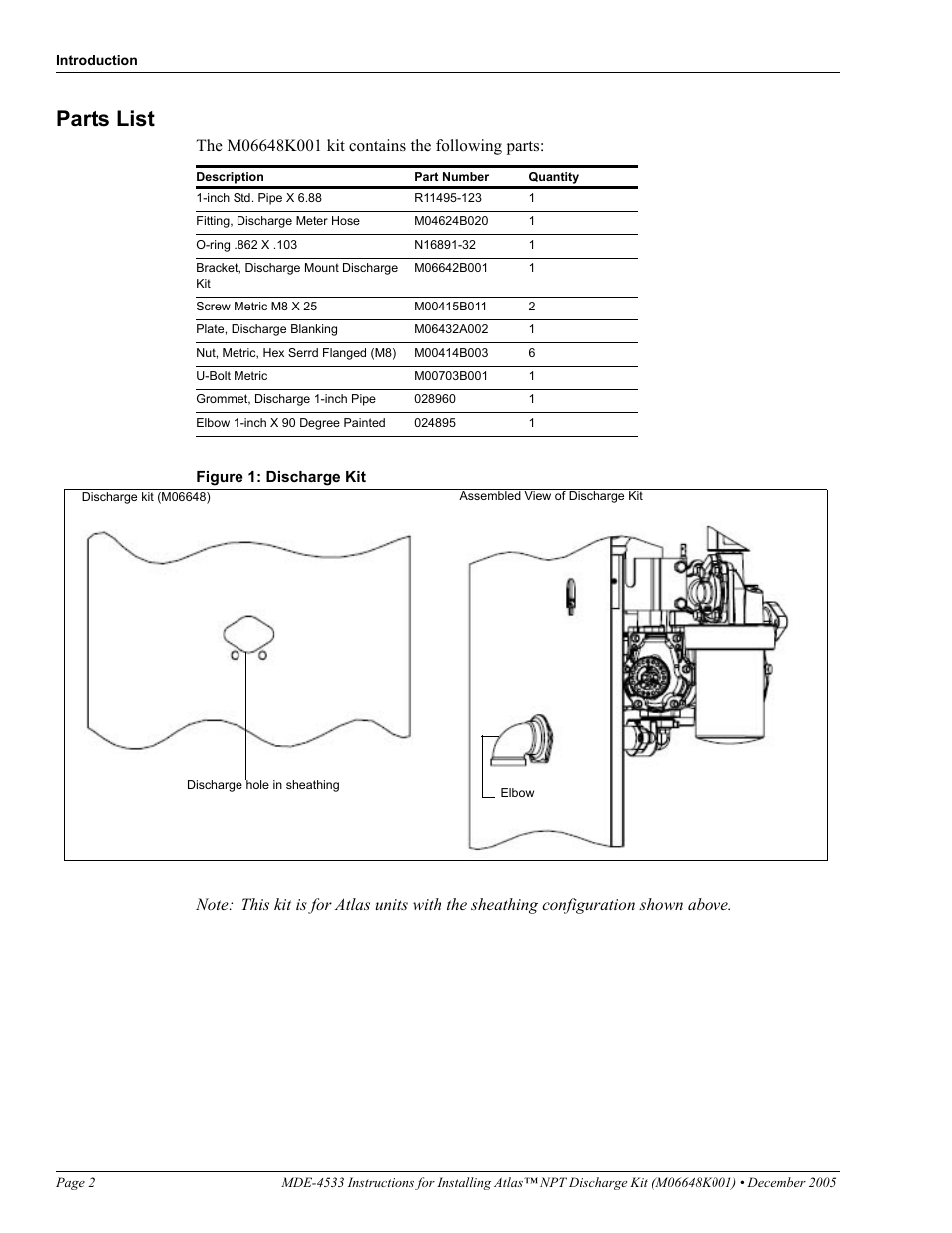 Parts list | Gasboy NPT Disch Kit User Manual | Page 2 / 8