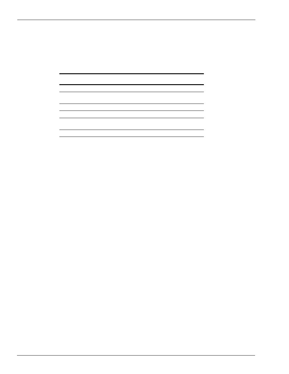 Parts list | Gasboy Battery Heater Kits User Manual | Page 2 / 6