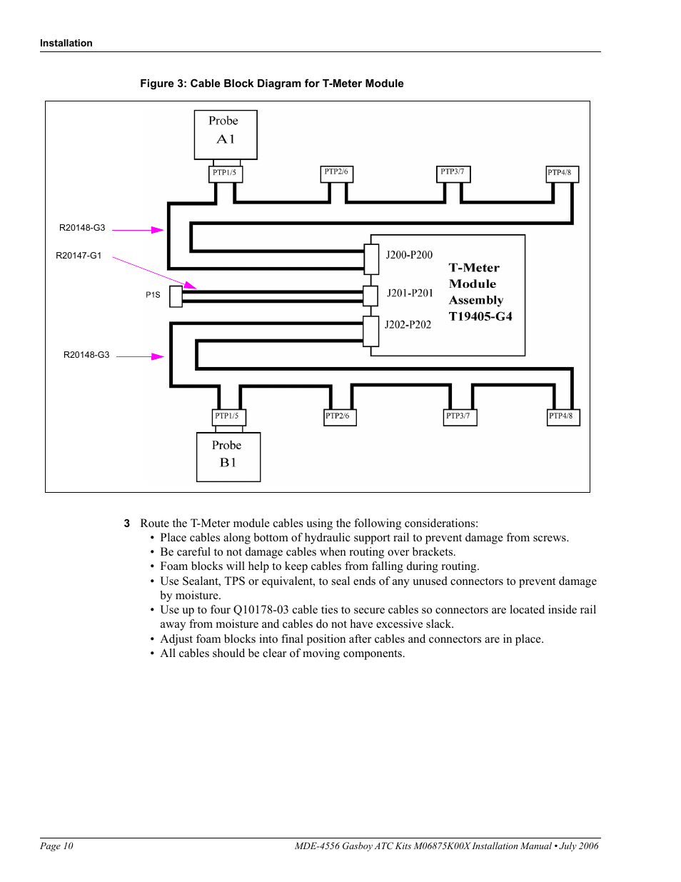 Follows, Figure 3 | Gasboy M06875K00X User Manual | Page 10 / 22