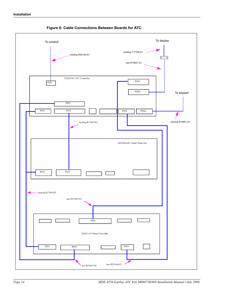 Figure 6 | Gasboy M06875K00X User Manual | Page 14 / 22