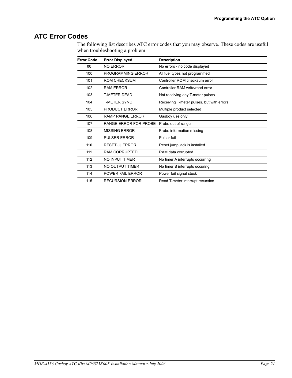 Atc error codes | Gasboy M06875K00X User Manual | Page 21 / 22