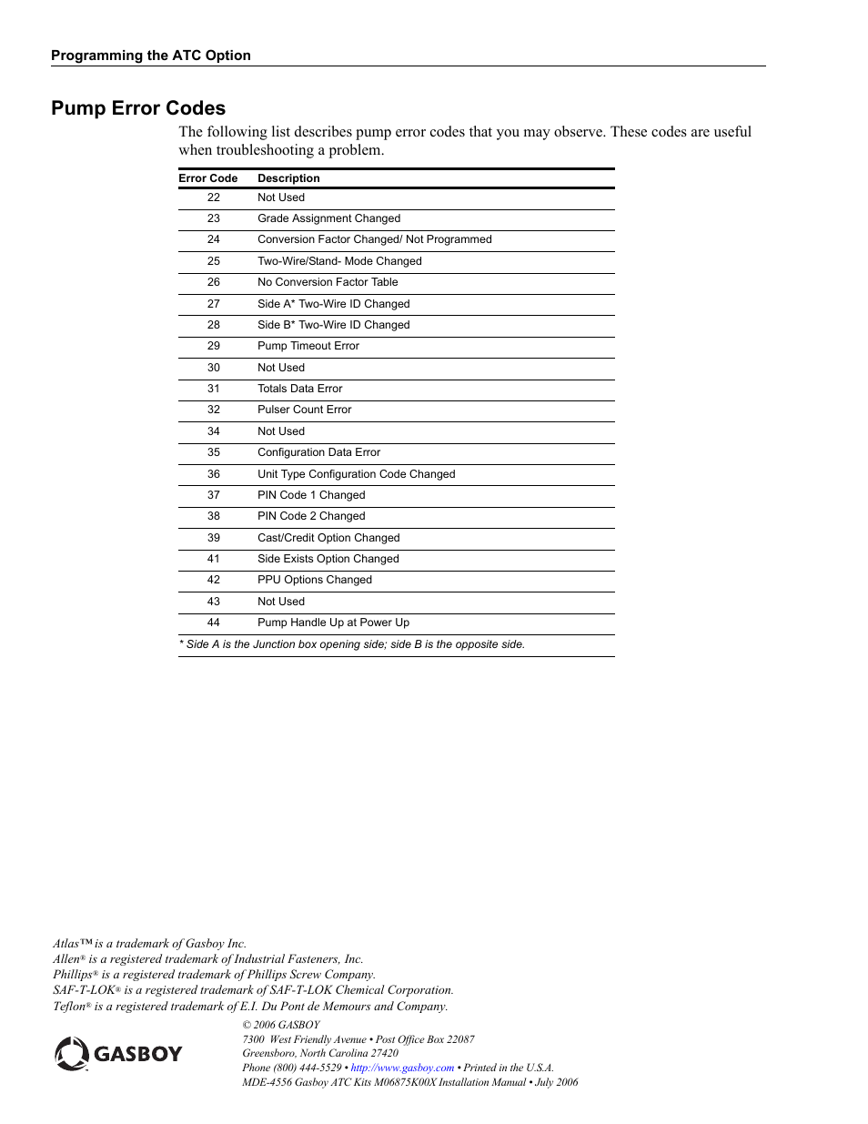 Pump error codes | Gasboy M06875K00X User Manual | Page 22 / 22