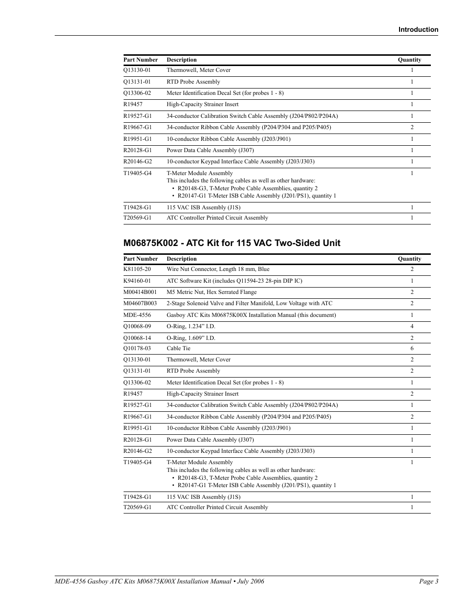 M06875k002 - atc kit for 115 vac two-sided unit | Gasboy M06875K00X User Manual | Page 3 / 22