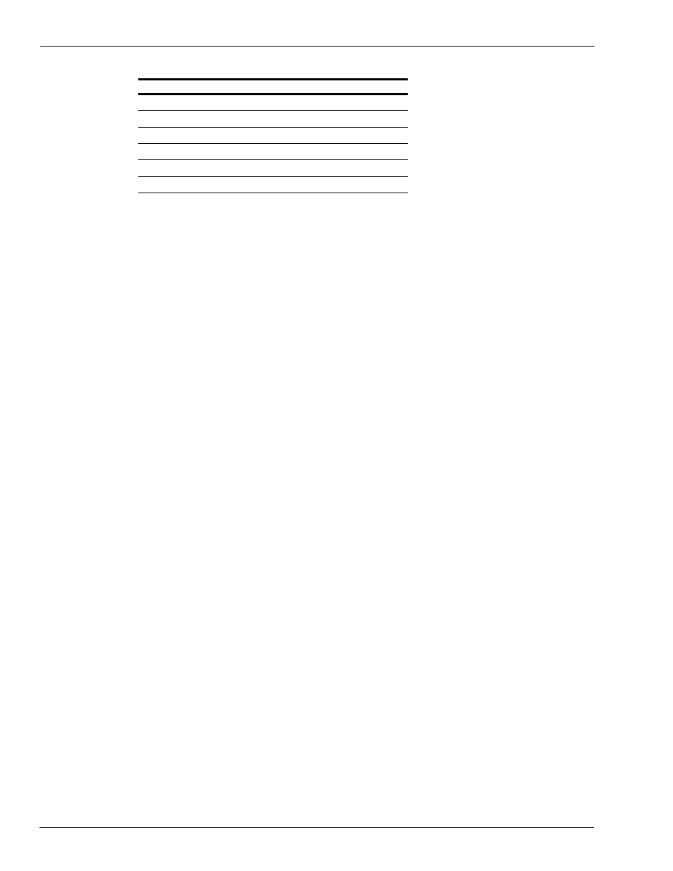 Gasboy Hand Drive Kit User Manual | Page 2 / 6