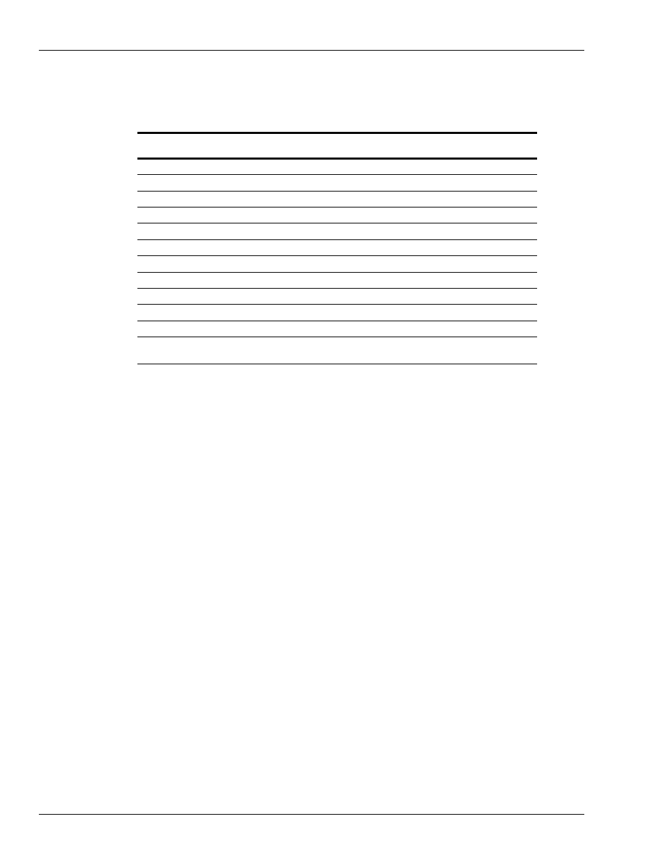 Parts list, Refer to the | Gasboy Ultra-Hi Mech Totalizer Kit User Manual | Page 2 / 6