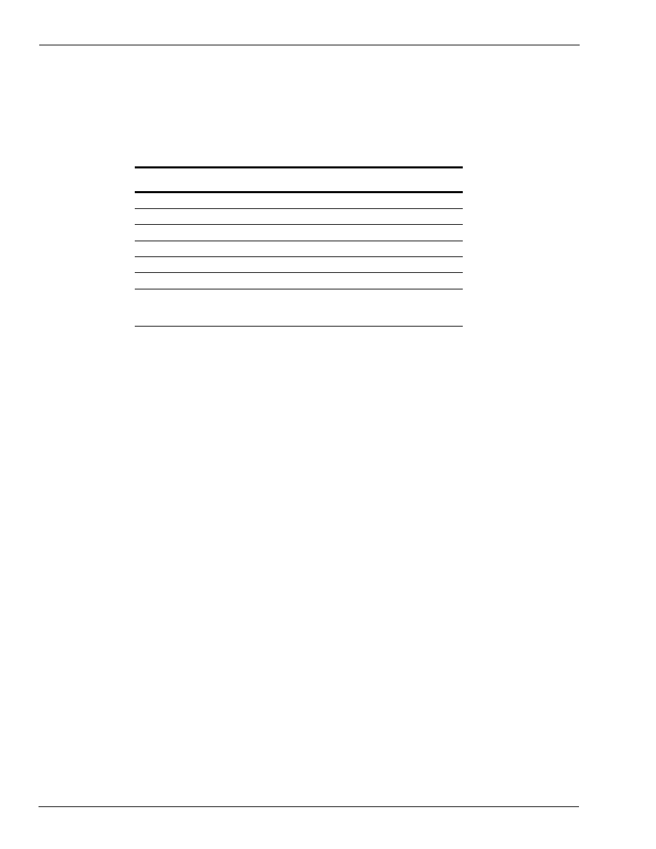 Parts list | Gasboy Submersible Drv Relay Kit User Manual | Page 2 / 8